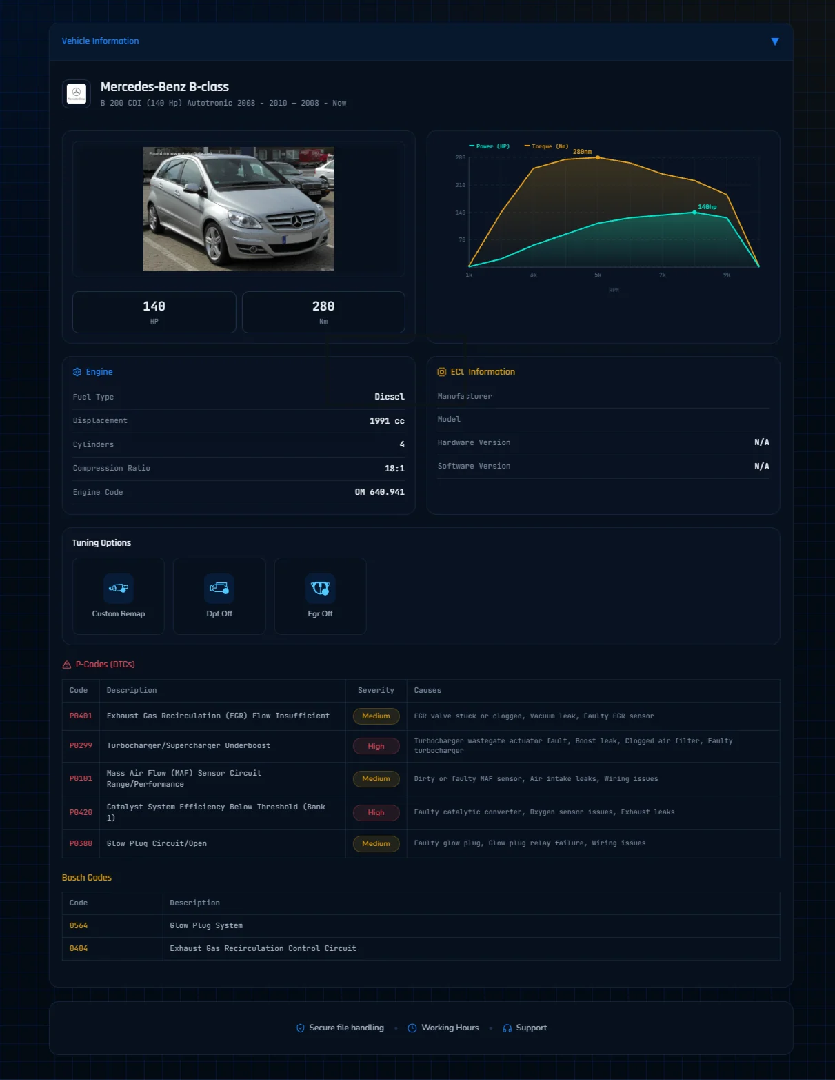 Vehicle selection and the selected vehicle power and torque graph in the customer panel
